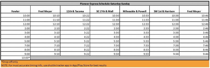 Pio Express, Saturday and Sunday schedule