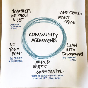 Community Agreements